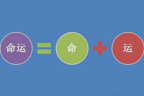 正月十七出生的人:命与运的深刻解析 正月十七出生的人:命与运的深刻解析