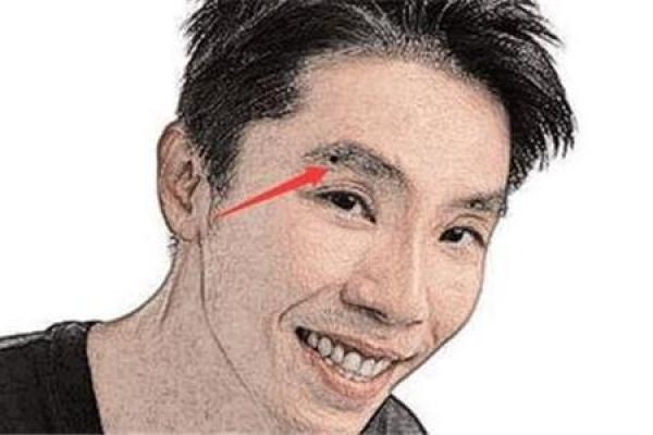 揭开富贵命男人的性格密码,成就人生巅峰! 揭开富贵命男人的性格密码,成就人生巅峰!