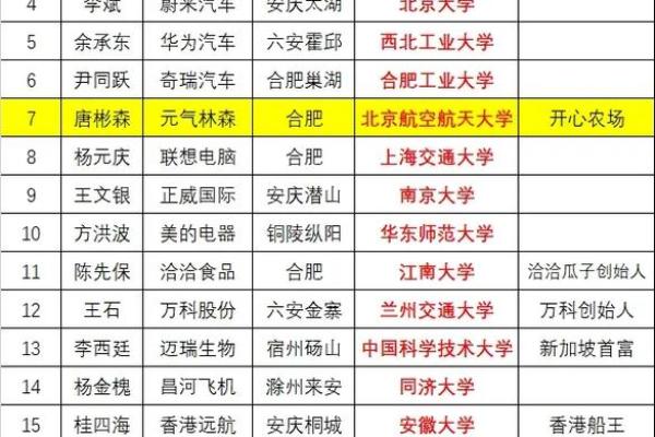 探索1973年出生人的命运特征与人生之道 探索1973年出生人的命运特征与人生之道
