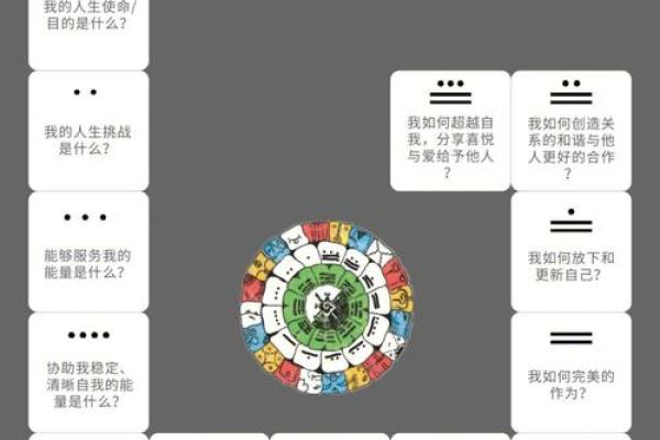 1994年出生的人命运揭秘:探索他们独特的生命轨迹与性格特点 1994年出生的人命运揭秘:探索他们独特的生命轨迹与性格特点