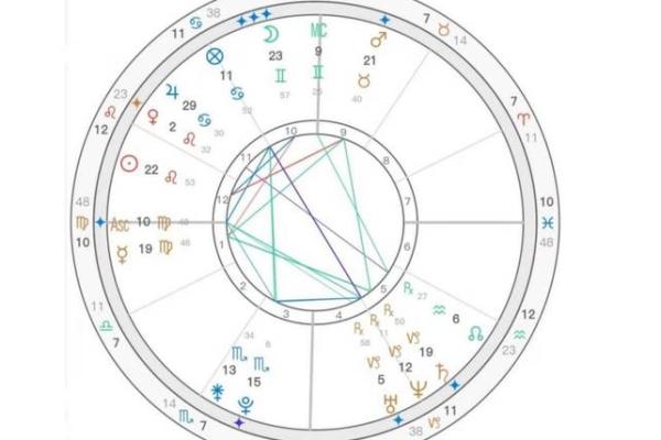 2013年命格解析:揭示你的个人特质与发展方向 2013年命格解析:揭示你的个人特质与发展方向