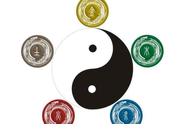 揭开水命兔的奥秘:缺失的五行属性对命理的影响 揭开水命兔的奥秘:缺失的五行属性对命理的影响