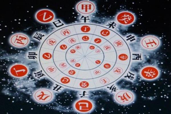 探秘“ziu”命:理解命理背后的深刻含义与智慧 探秘“ziu”命:理解命理背后的深刻含义与智慧