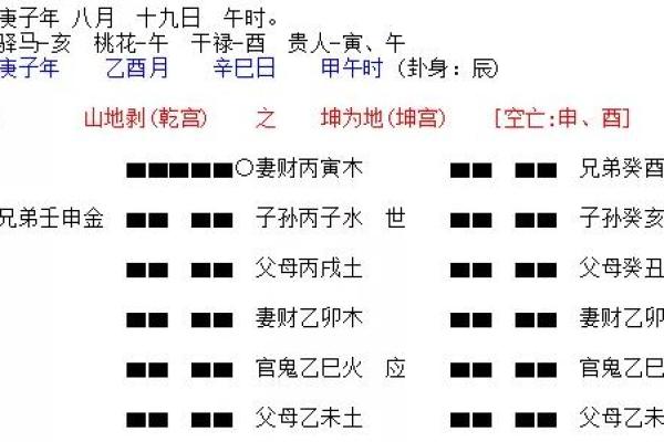 1997年出生的命理与配偶缘分探析 1997年出生的命理与配偶缘分探析