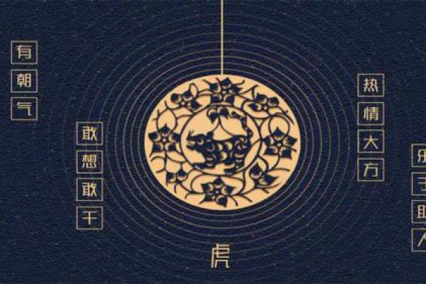 2022年出生的孩子命运解析:揭开未来的神秘面纱 2022年出生的孩子命运解析:揭开未来的神秘面纱