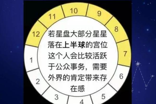 什么星盘暗示霸道与阴险,如何解读坏人的命格? 什么星盘暗示霸道与阴险,如何解读坏人的命格?