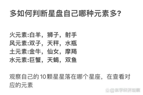 什么星盘暗示霸道与阴险,如何解读坏人的命格? 什么星盘暗示霸道与阴险,如何解读坏人的命格?