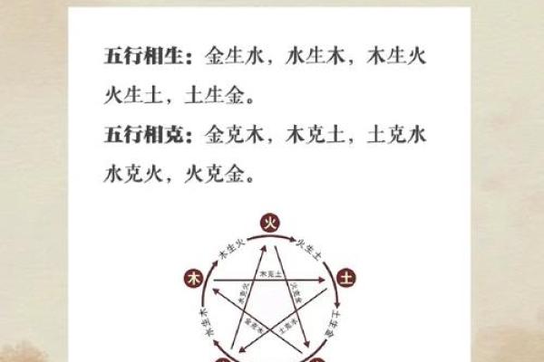 命理探秘:五行中的命格解析与人生指导 命理探秘:五行中的命格解析与人生指导