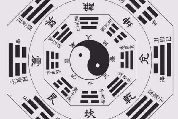 水火相融:如何选择合适的命理搭配 水火相融:如何选择合适的命理搭配