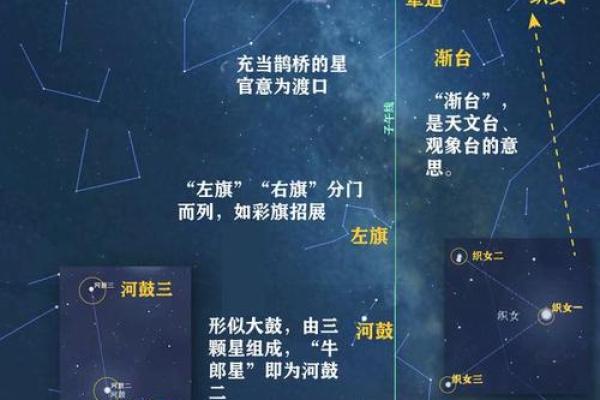 探秘女命三两二:命格解析与人生智慧 探秘女命三两二:命格解析与人生智慧