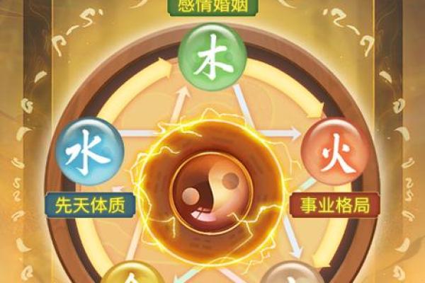 土命与火命人挂什么画招财的秘诀 土命与火命人挂什么画招财的秘诀