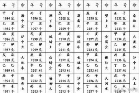 五命伊鹤六命解析：命运与自我修行的智慧之路