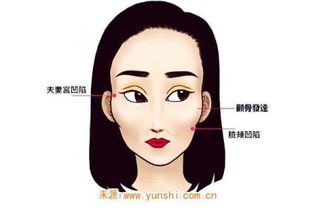 如何通过面相分析贪财命的女性特征