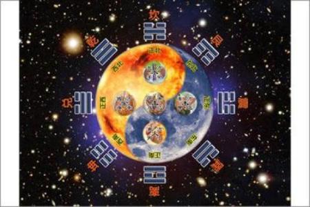 1979年火命：五行之中的光辉与颜色赋能