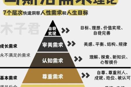 命运的牵绊与情感的考验——探索难以成眷属的原因