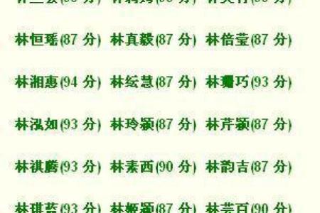 94年出生的人命运分析与取名策略探讨