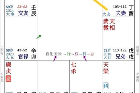 2009年出生的属牛人：命格解析与人生启示