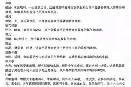 命命相承：解析哪些命格更适合从事美容行业