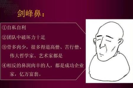 2018年阳历命理揭秘：如何掌握命运，开启成功之门