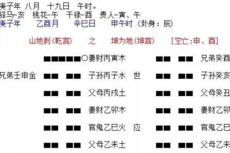 1997年出生的命理与配偶缘分探析