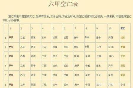 命理与医学的奇妙关联：探索命格与健康的奥秘