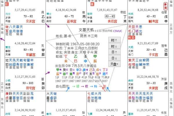探索太阴坐命的奥秘:究竟是什么样的命理格局? 探索太阴坐命的奥秘:究竟是什么样的命理格局?