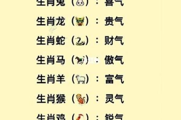 1999年出生的生肖与命理:揭开命运的神秘面纱 1999年出生的生肖与命理:揭开命运的神秘面纱