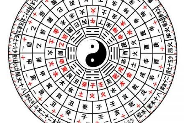 1999年出生的生肖与命理:揭开命运的神秘面纱 1999年出生的生肖与命理:揭开命运的神秘面纱