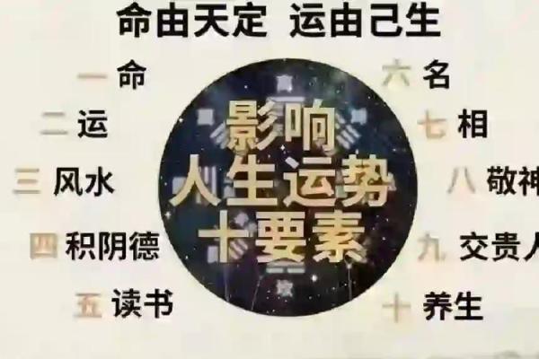 命理学中的三元与人的命运揭示:探索人生的奥秘 命理学中的三元与人的命运揭示:探索人生的奥秘