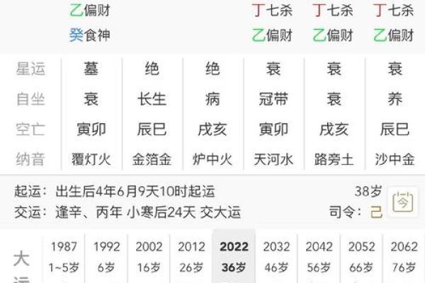 八字命理揭秘:男命女命的最佳正格解析 八字命理揭秘:男命女命的最佳正格解析
