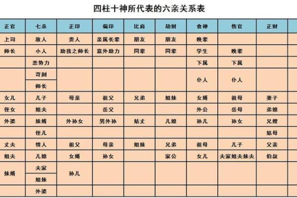 什么命格适合从军与当官?解析八字与职业的关系 什么命格适合从军与当官?解析八字与职业的关系