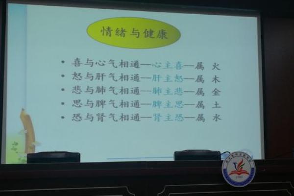 2023年39岁命运解析:如何在中年实现自我突破与成长? 2023年39岁命运解析:如何在中年实现自我突破与成长?