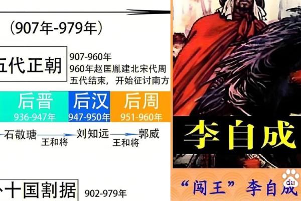 姜子牙命格揭秘:智慧与命运交织的人生传奇 姜子牙命格揭秘:智慧与命运交织的人生传奇