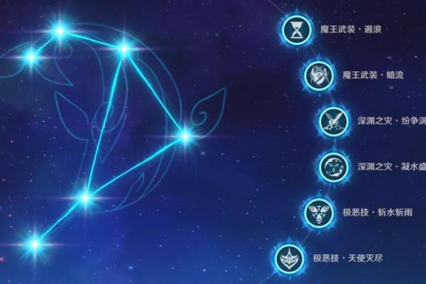 零命公子:究竟适合什么流派?揭露天赋与实力的结合之道! 零命公子:究竟适合什么流派?揭露天赋与实力的结合之道!