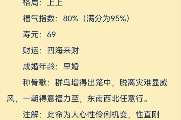 揭秘五两六命:五两和六命的命理解析与生活启示 揭秘五两六命:五两和六命的命理解析与生活启示