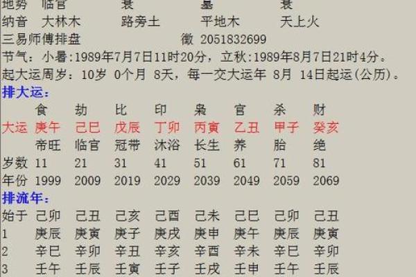 1985年农历羊年命主的命理分析与人生启示 1985年农历羊年命主的命理分析与人生启示