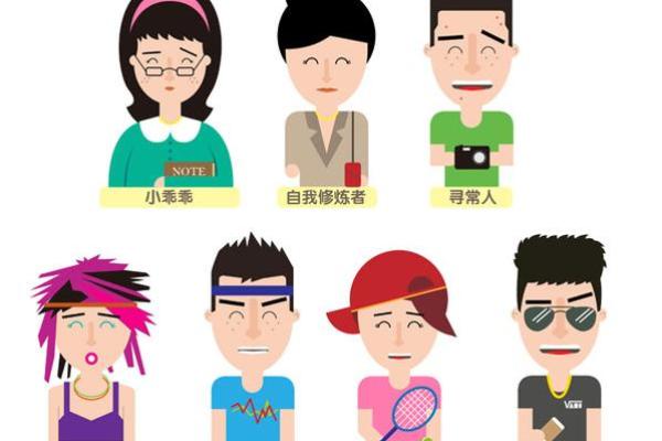 逆反心理揭秘:理解逆反者的人生轨迹与命运洞察 逆反心理揭秘:理解逆反者的人生轨迹与命运洞察