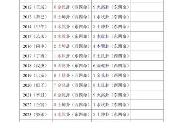 1995年木命与最配命的完美结合探秘 1995年木命与最配命的完美结合探秘