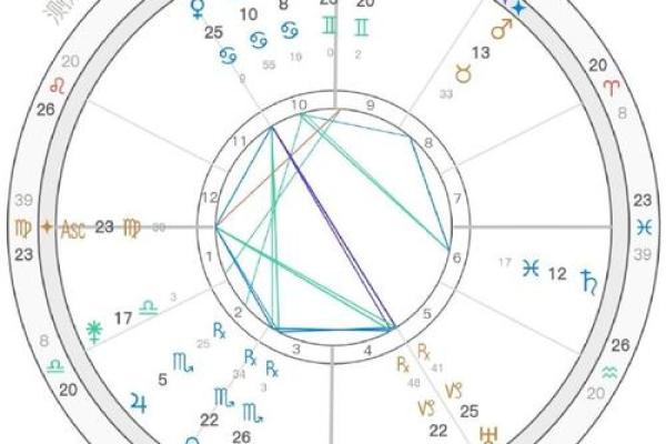 揭秘叛逆命格:如何从命理看性格与命运 揭秘叛逆命格:如何从命理看性格与命运