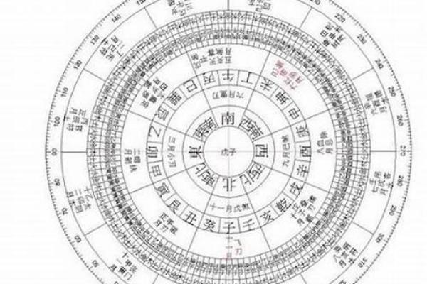 万年难遇的命格:解密命理中的稀有之缘 万年难遇的命格:解密命理中的稀有之缘