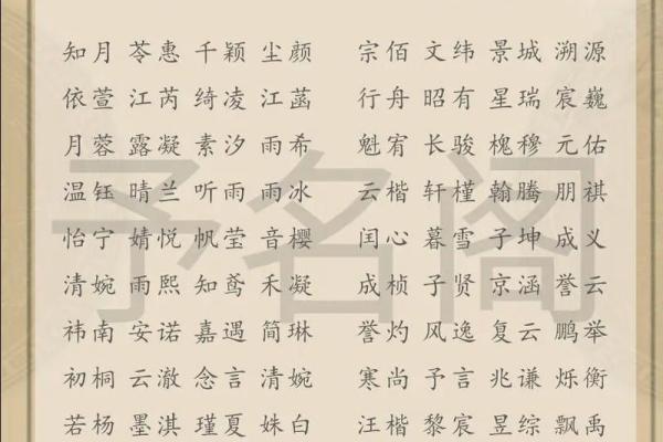 2022年出生的宝宝们,属于什么命?揭秘命理与月份的奥秘! 2022年出生的宝宝们,属于什么命?揭秘命理与月份的奥秘!