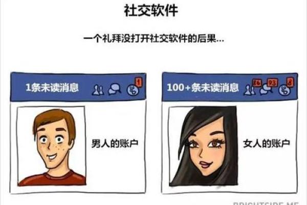 什么样的男人适合当官?女性的深度解析与思考 什么样的男人适合当官?女性的深度解析与思考