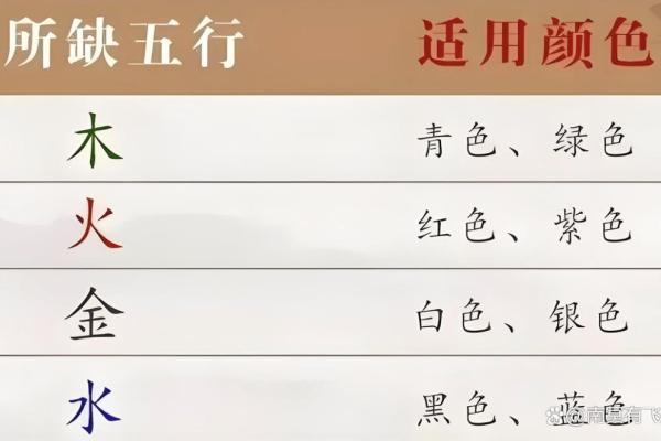 土命人适合哪些颜色?揭秘五行土命与颜色的奇妙关联! 土命人适合哪些颜色?揭秘五行土命与颜色的奇妙关联!