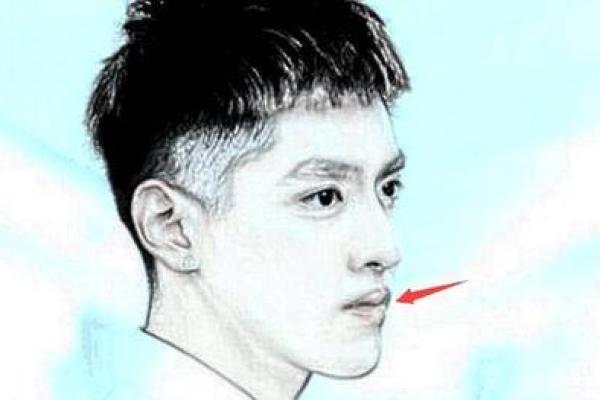 男人门牙大的命运解析:从面相看人生轨迹与性格特征 男人门牙大的命运解析:从面相看人生轨迹与性格特征