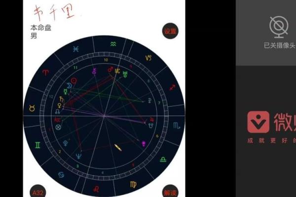 适合当命理师的命盘特征解析:如何从星象中看懂人生轨迹 适合当命理师的命盘特征解析:如何从星象中看懂人生轨迹