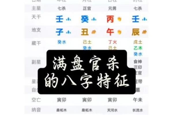人生命运与时柱丑的神秘联系:探讨五行与命运的互动 人生命运与时柱丑的神秘联系:探讨五行与命运的互动