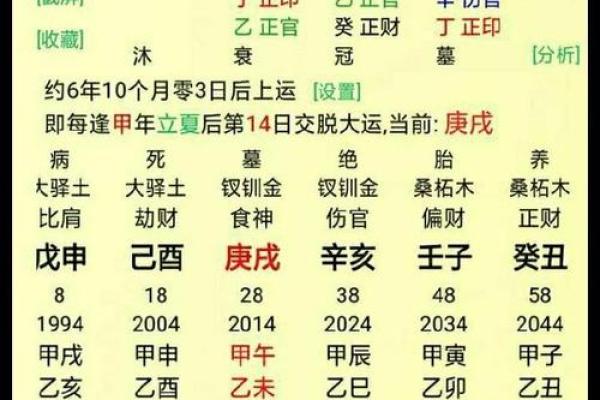 人生命运与时柱丑的神秘联系:探讨五行与命运的互动 人生命运与时柱丑的神秘联系:探讨五行与命运的互动