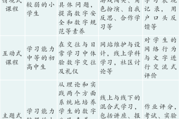 数字2旺什么命的人?探秘数字与命运的奥秘! 数字2旺什么命的人?探秘数字与命运的奥秘!