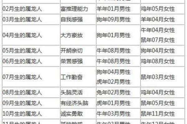 什么生肖的人注定富贵,是你吗?探寻富贵命的奥秘! 什么生肖的人注定富贵,是你吗?探寻富贵命的奥秘!