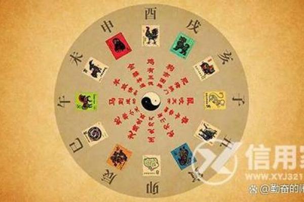 21岁生肖与命运:揭开人生的神秘面纱 21岁生肖与命运:揭开人生的神秘面纱